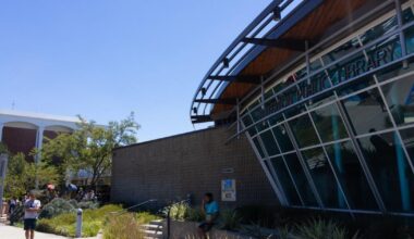 Fullerton passes $283M budget with $6.9M in cuts to close deficit | News