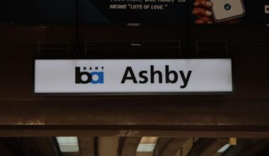 Berkeley secures $850K in federal funding to design plaza, housing development for Ashby BART station | Transit