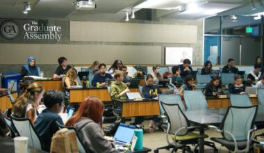 UC Berkeley continues to invest in weapons manufacturing 5 months after student referendum | Student Life