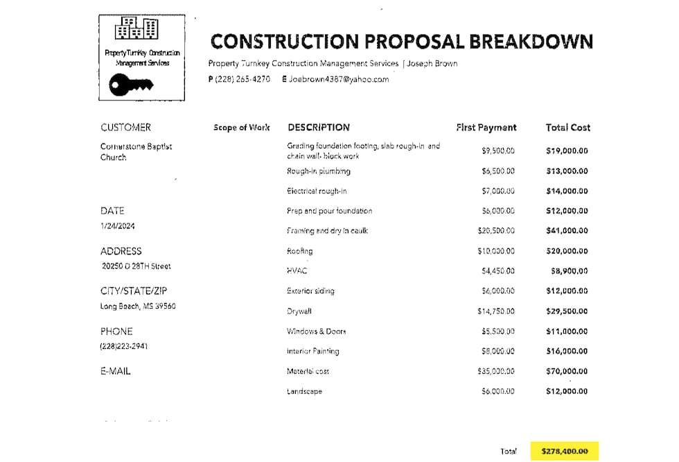 The Property Turn Key Construction Management Service construction proposal that Cornerstone...