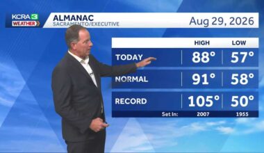 Northern California forecast: Sunny and comfortable this weekend