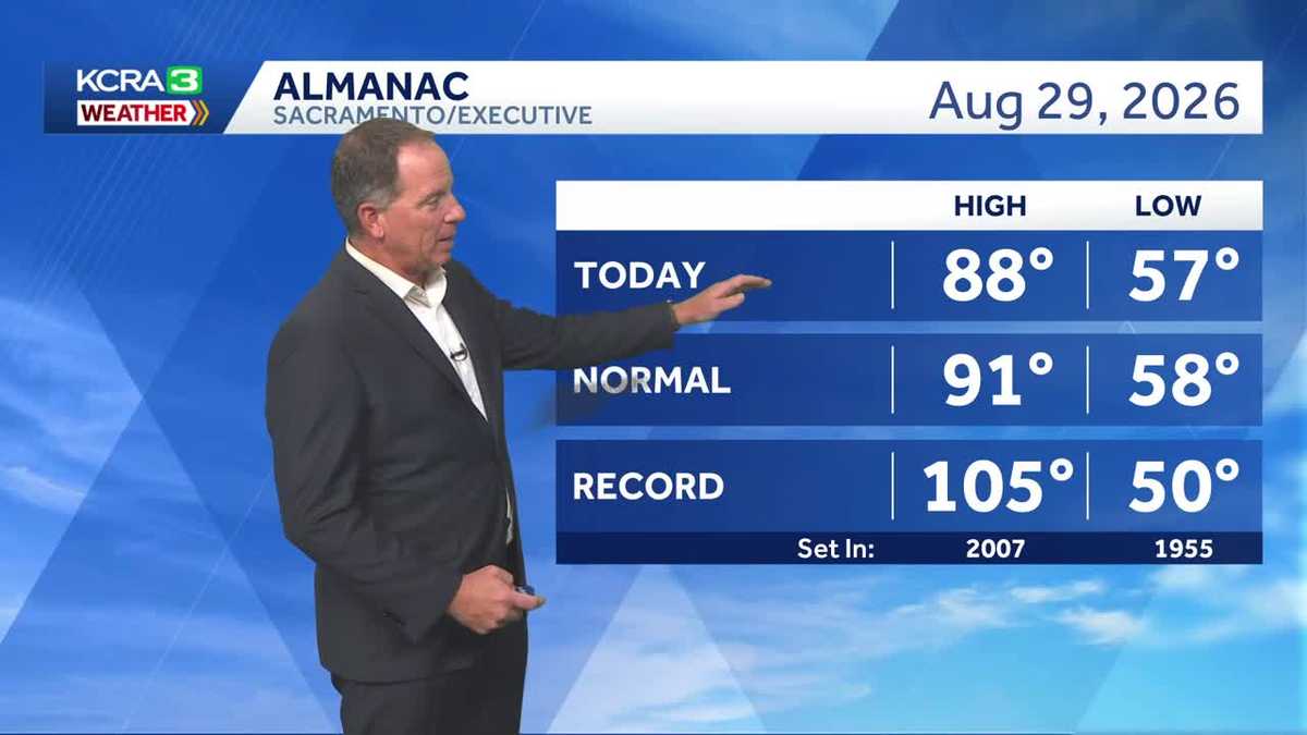 Northern California forecast: Sunny and comfortable this weekend