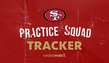 San Francisco 49ers' 2026 practice squad tracker
