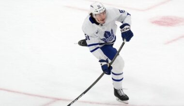Maple Leafs & Ducks Involved In Trade Talks