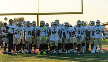 Long Beach Football Rankings – The562.org