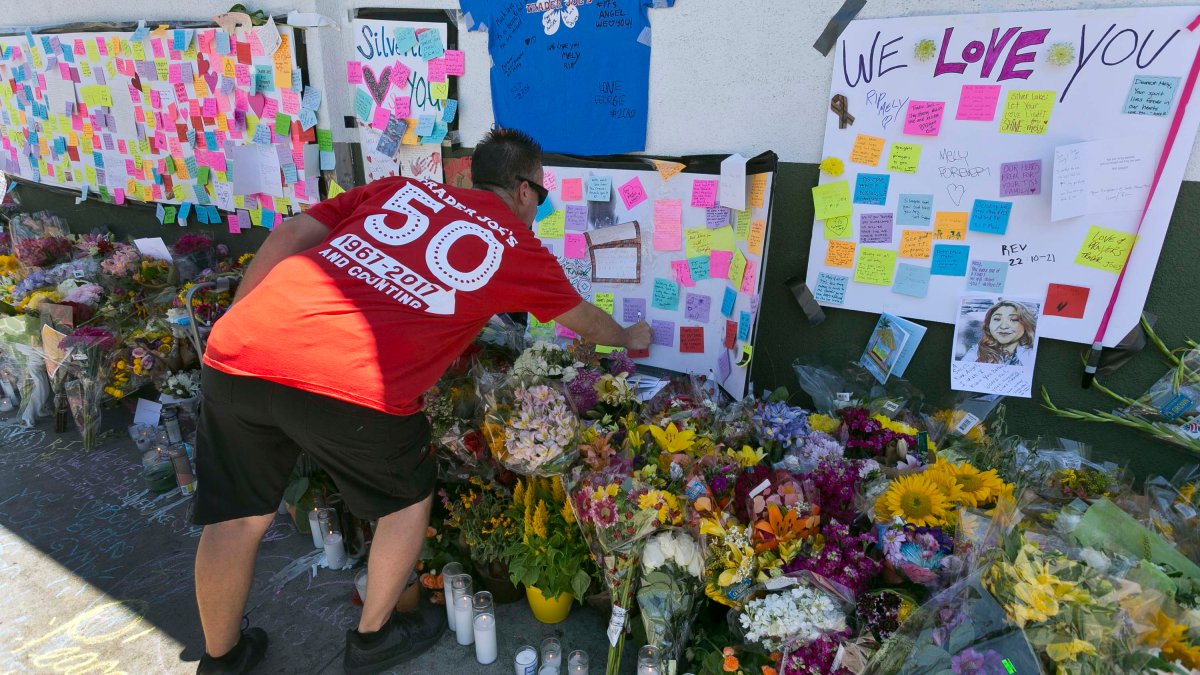 Man convicted at second trial in Trader Joe’s shootout – NBC Los Angeles