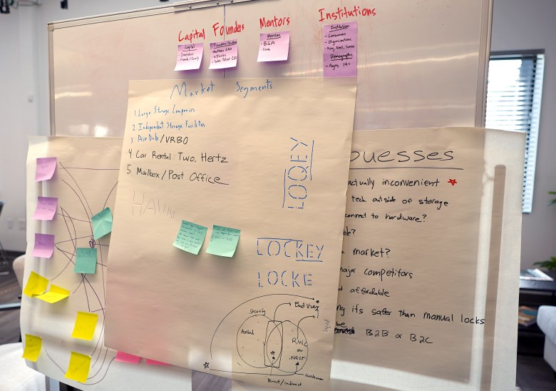 A whiteboard displays brainstorming notes and diagrams for a product called "LOCKEY," including market segments, potential users, and design considerations.