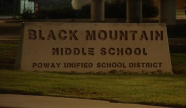 Mold issues reported at Black Mountain Middle School classrooms – NBC 7 San Diego