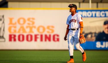 Why Josuar Gonzalez, Luis Hernandez are SF Giants’ future