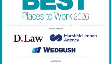 2026 Best Places to Work Awards - EVENT RECAP