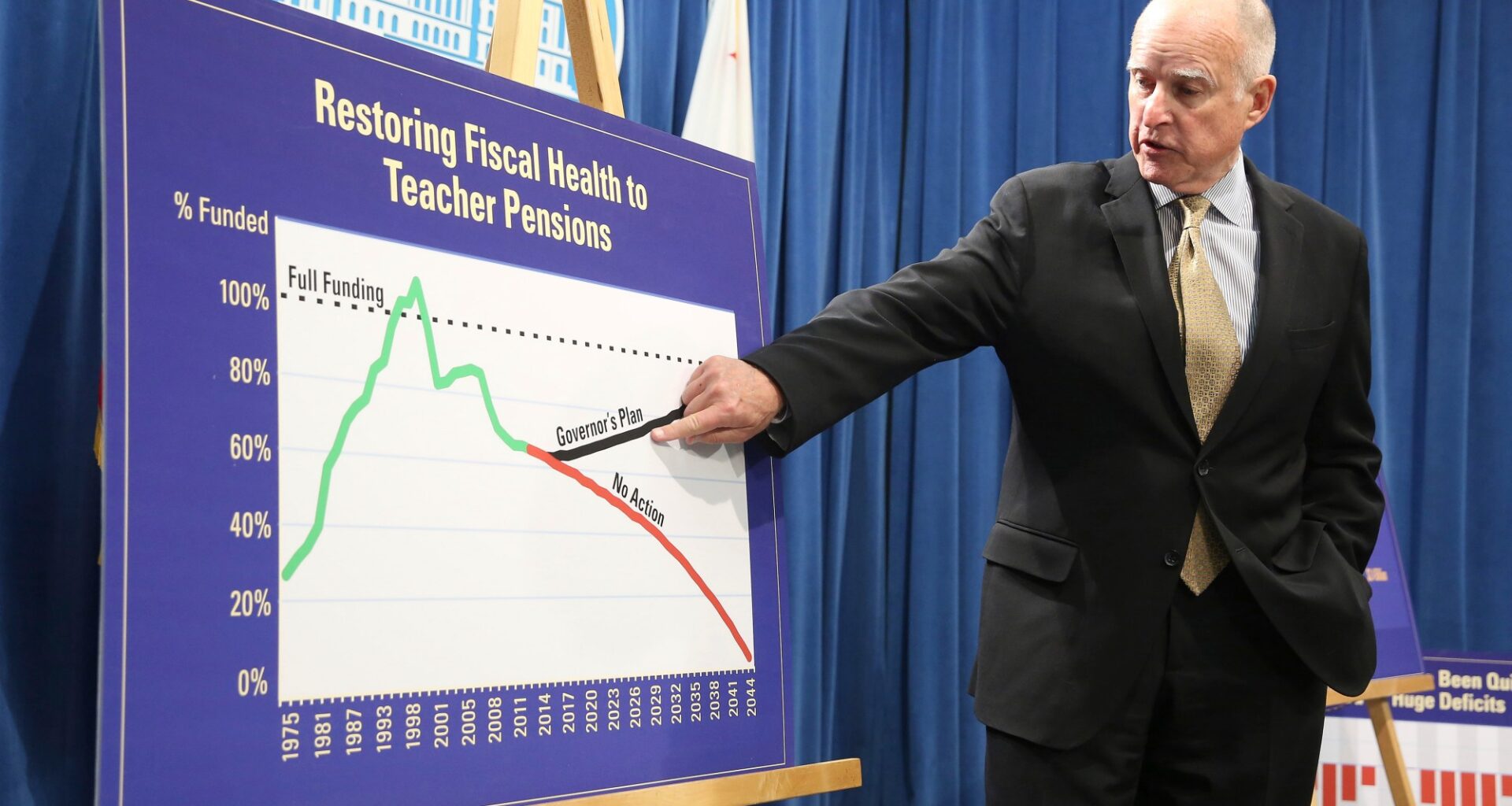 Pension boosts for California police, firefighters could spur increases for other workers – Orange County Register