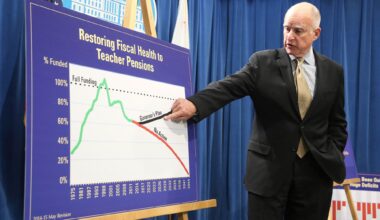 Pension boosts for California police, firefighters could spur increases for other workers – Orange County Register