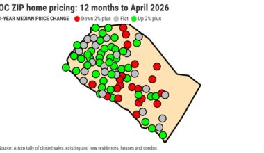 Home prices dip in 38% of OC. How did your ZIP do? – Orange County Register