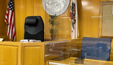OC Court Postpones Arraignment for Man Accused of Secretly Videotaping Lifeguards in Locker Room