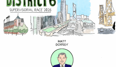 Meet the D6 candidate: Matt Dorsey on S.F.'s drug-free housing law
