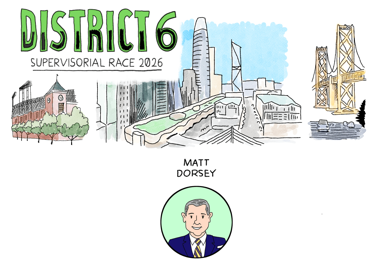 Meet the D6 candidate: Matt Dorsey on S.F.'s drug-free housing law