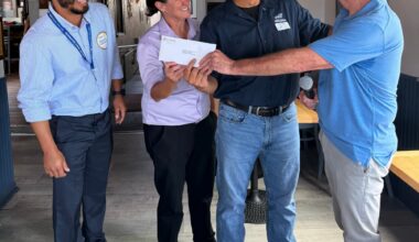 What $10,000 can make possible – San Diego Union-Tribune