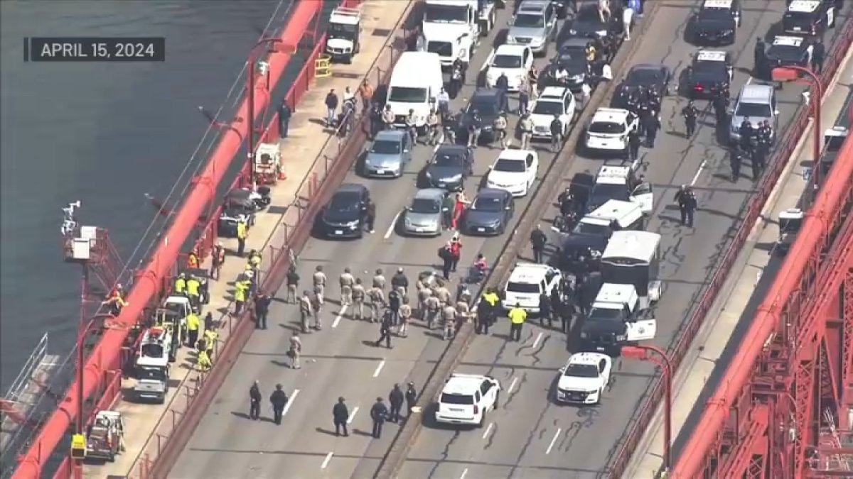 Sentencing day for Golden Gate Bridge protesters – NBC Bay Area