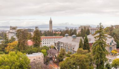 Trump's Department of War Orders Audit of Cal Over Risk of 'Foreign Collaborations'