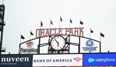 A Giant spotlight: San Francisco to host 2028 MLB All-Star Game