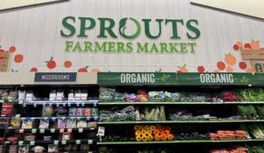Sprouts Market Plans First SF Store at Former Nordstrom Rack Site on Ninth Street