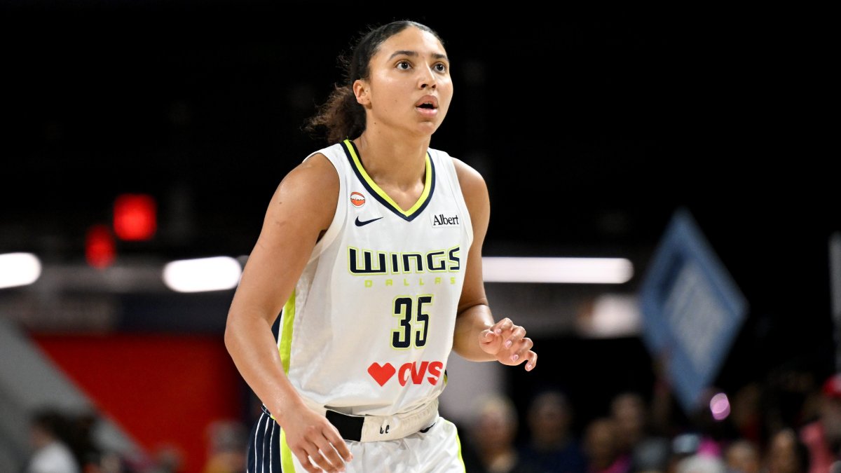 Dallas Wings’ Azzi Fudd set for season-ending knee surgery – NBC Los Angeles