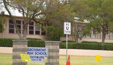 Former Grossmont High School employee arrested over alleged student relationship – NBC 7 San Diego