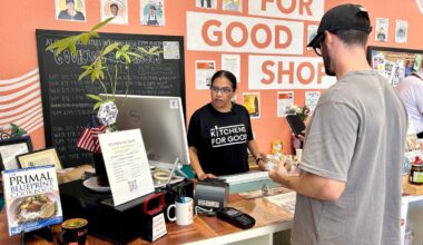 Kitchens for Good supports San Diego culinary small businesses – NBC 7 San Diego