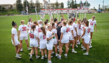 Fresno State athletics’ gender equity review is completed