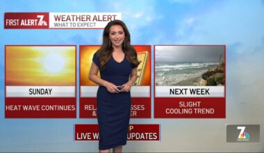 San Diego Weather: Francella Perez’s evening weather forecast for August 1, 2026 – NBC 7 San Diego