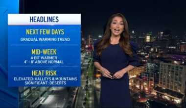 San Diego Weather: Francella Perez’s evening weather forecast for August 16, 2026 – NBC 7 San Diego