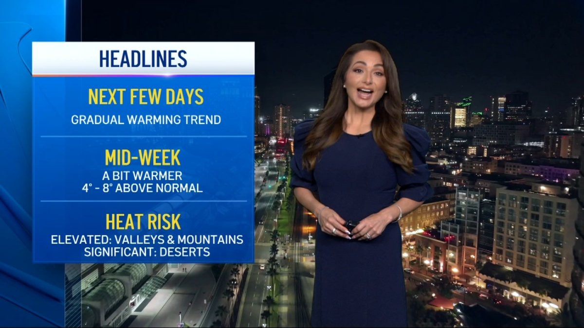 San Diego Weather: Francella Perez’s evening weather forecast for August 16, 2026 – NBC 7 San Diego