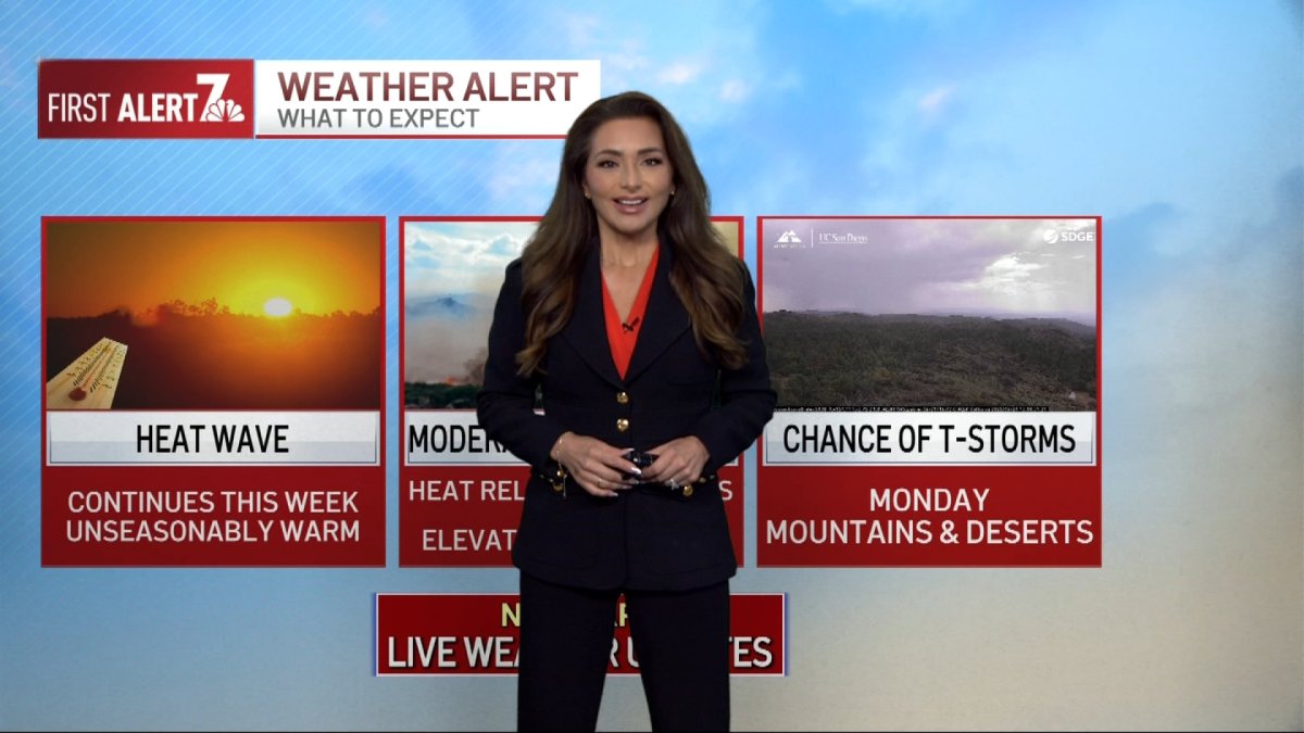 San Diego weather: Francella Perez’s evening weather forecast for August 23, 2026 – NBC 7 San Diego