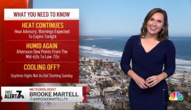 San Diego weather today: Brooke Martell’s forecast for August 29, 2026 – NBC 7 San Diego