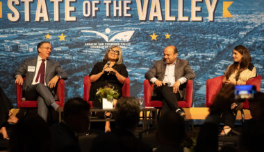 54% of Valley business leaders say LA is headed in wrong direction – Daily News