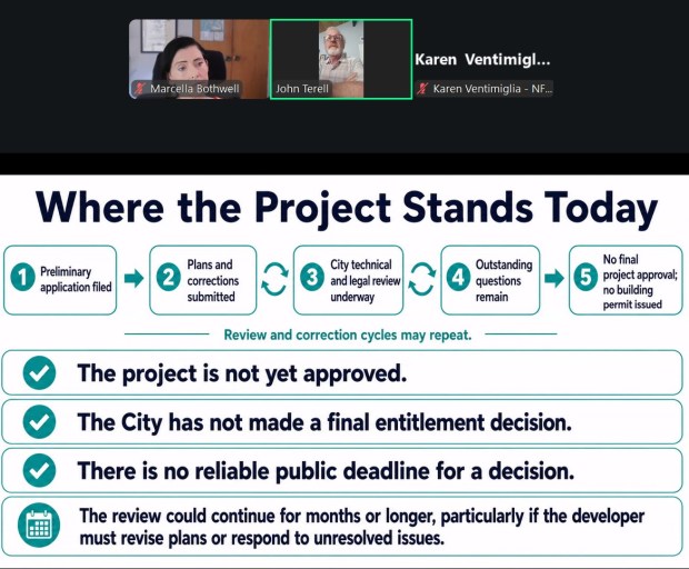 John Terell, legislative chair for the Neighbors for a Better California board, shares updates on where the Turquoise Street plans stand at this moment. (Screenshot by Noah Lyons/presentation by Neighbors for a Better California)