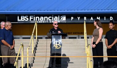Long Beach State unveils new signage for LBS Financial Credit Union Pyramid – Press Telegram