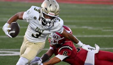 Press-Telegram football Top 10 rankings: Long Beach Poly rises to No. 2 – Press Telegram