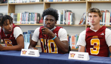 Wilson football aiming for consecutive Moore League titles with new QBs – Press Telegram