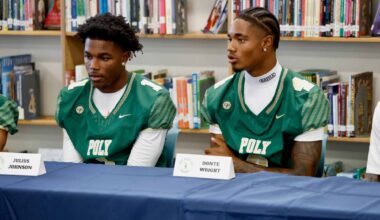 Press-Telegram football preview: Top defensive players to watch in 2026 – Press Telegram