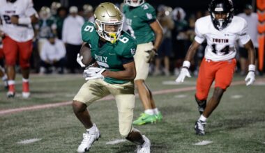 Press-Telegram football: Previews and predictions for Friday’s Week 0 games – Press Telegram