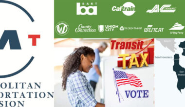 Public Transit Revenue Measure District formed, governed by MTC Board