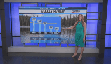Friday evening Pinpoint Weather forecast | CBS47 and KSEE24