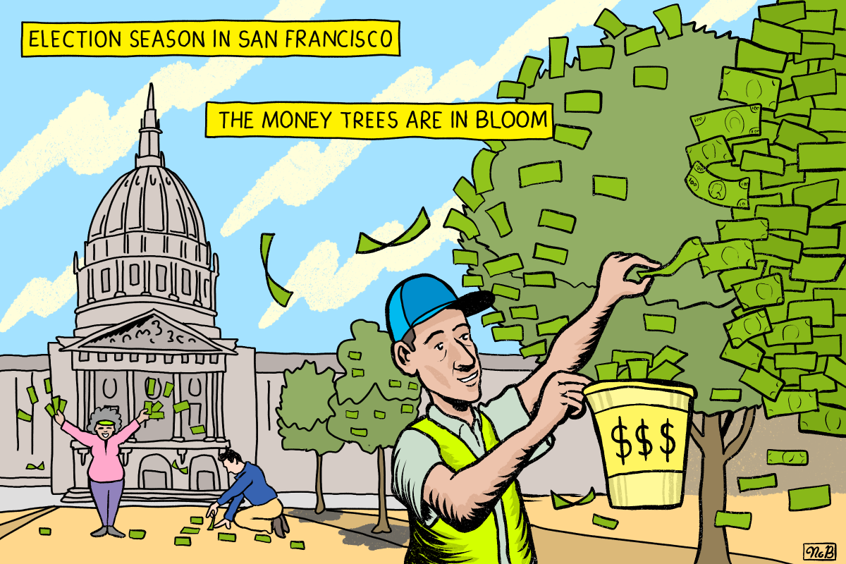 Five takeaways from the latest campaign finance filings