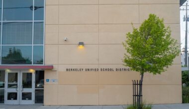 6 finalists to interview for Berkeley school board vacancy