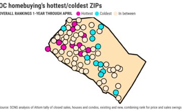 Where is Orange County’s hottest homebuying neighborhood? – Orange County Register