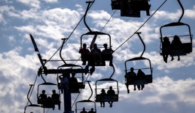 What’s going on this week, Aug. 12-16, at the OC Fair – Daily News