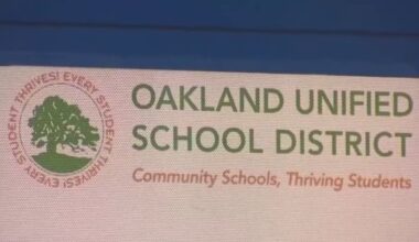 Oakland Unified receives negative credit rating outlook – NBC Bay Area