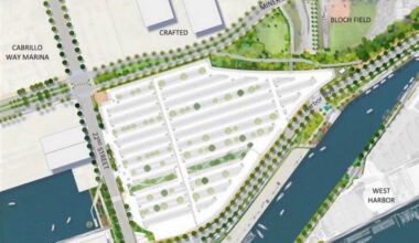 Over $70M Approved for LA Waterfront Improvements