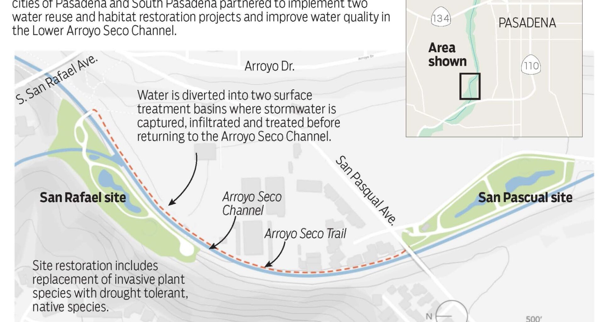 Facing state pressure, Pasadena needs to reduce Arroyo Seco bacteria; Here’s what you need to know – Pasadena Star News